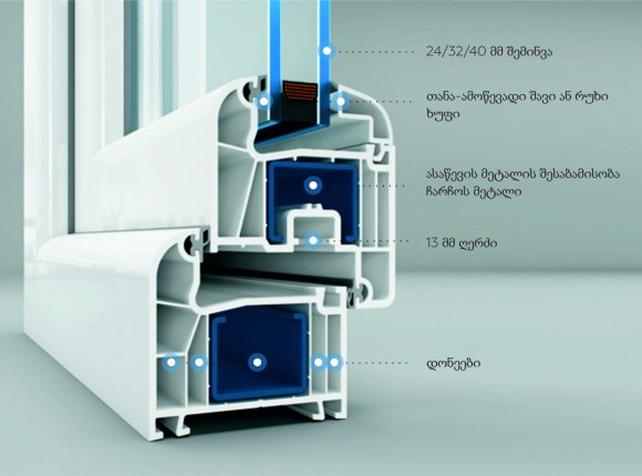 ENERGY WP5000